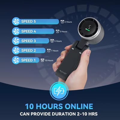 Swavor by Dreonte SwaVor Turbo Handheld Fan