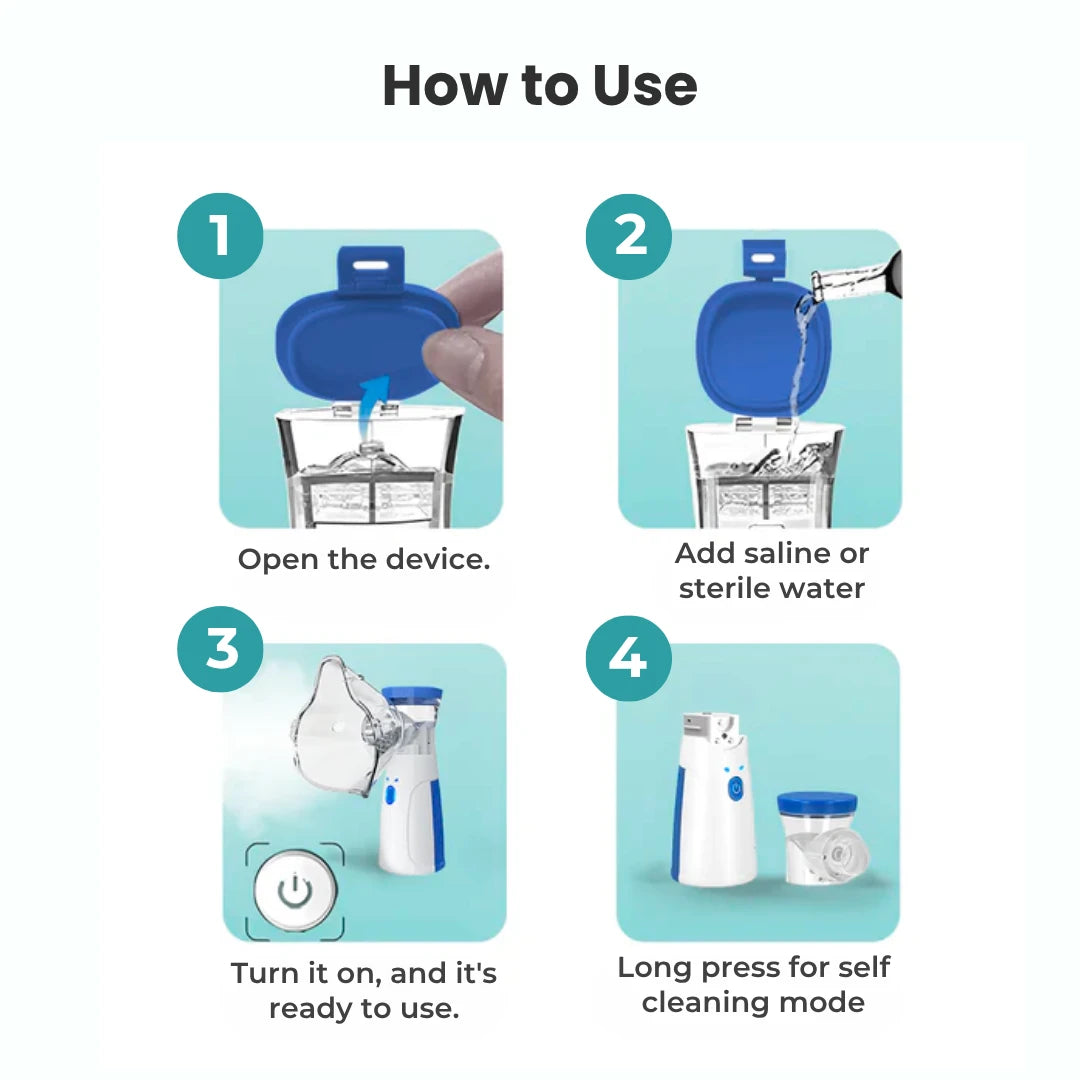 BreatheEase Nebulizer
