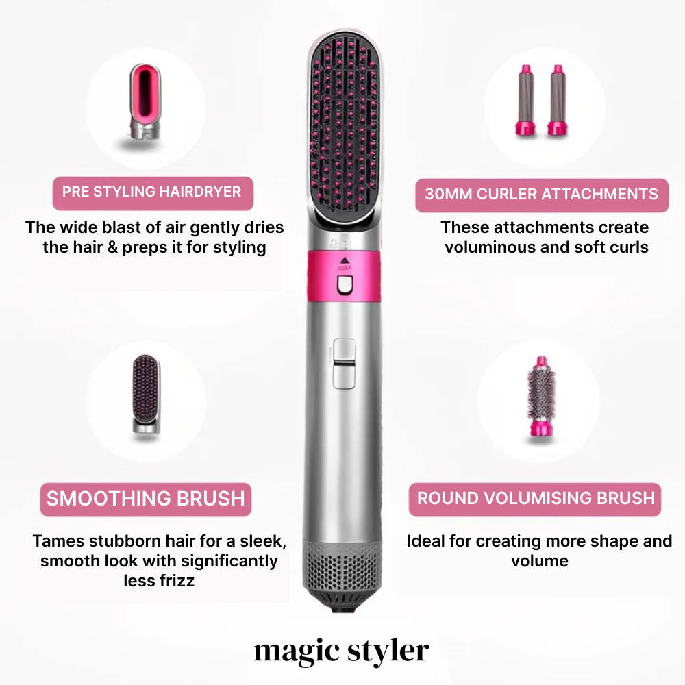 QStyler