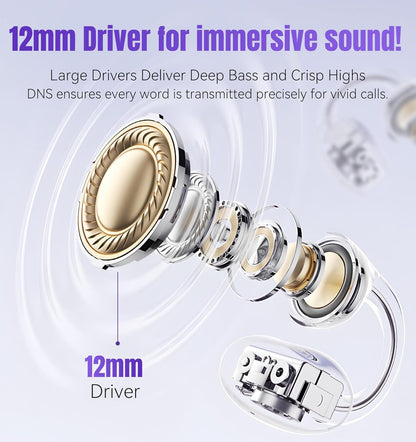 Swavor Clip-On Waterproof Open Ear Earbuds