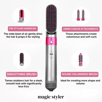 QStyler