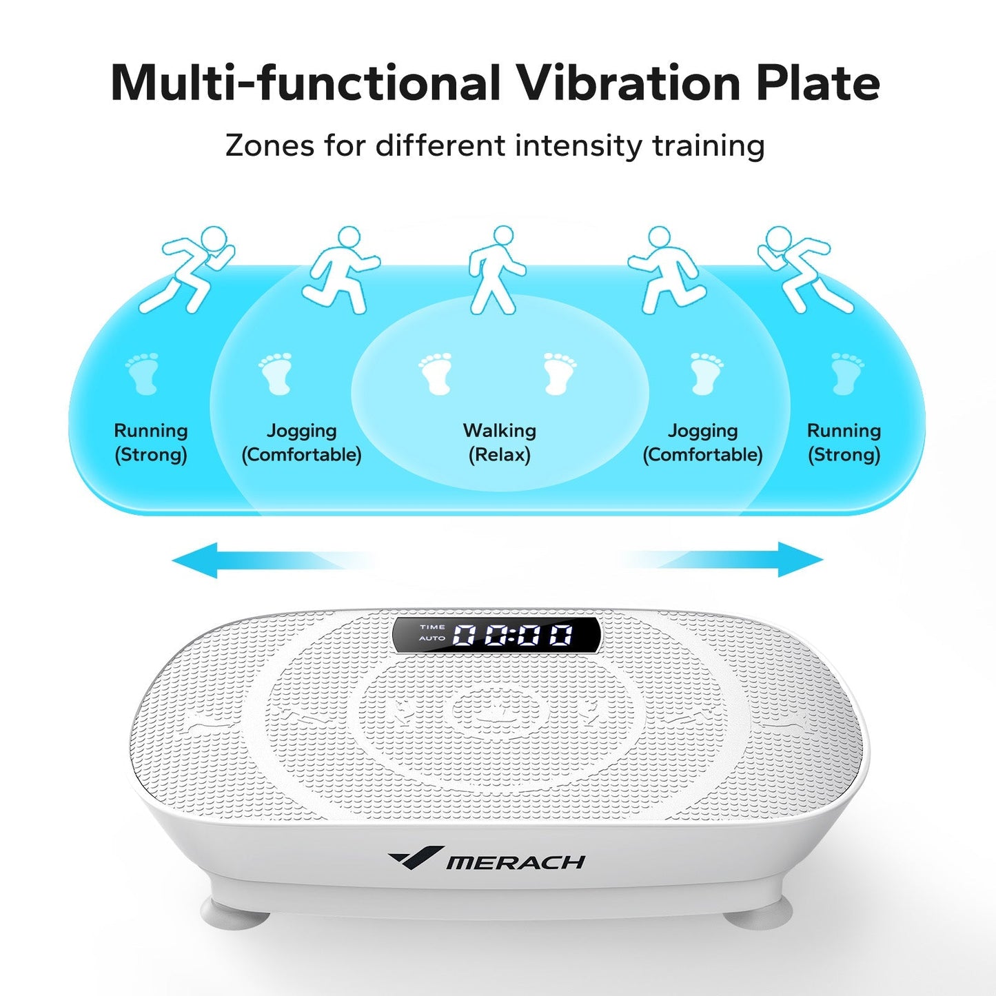 Home Vibration Fitness Trainer