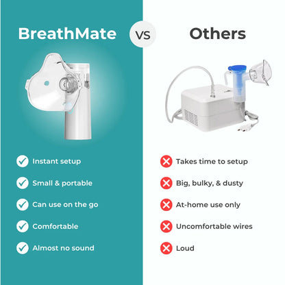 BreatheEase Nebulizer