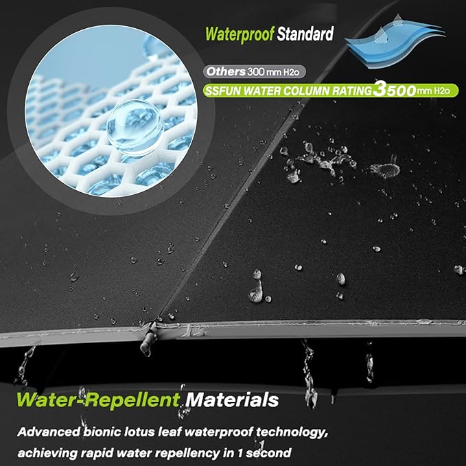 Elegant Ringo Umbrella™