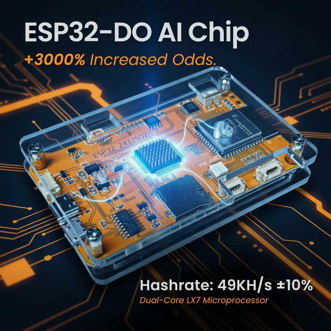 Easy Plug Bitcoin Miner