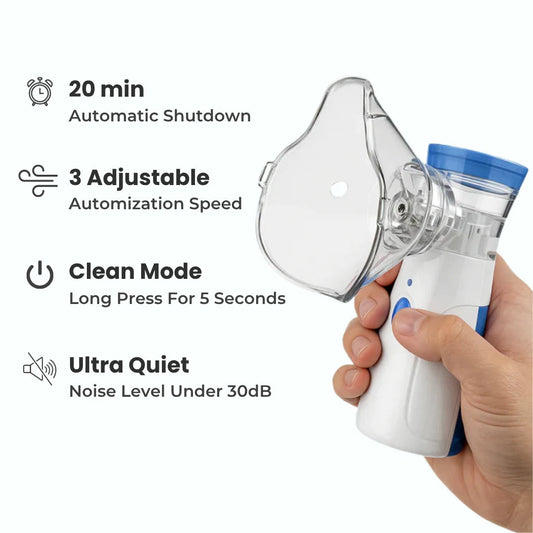 BreatheEase Nebulizer